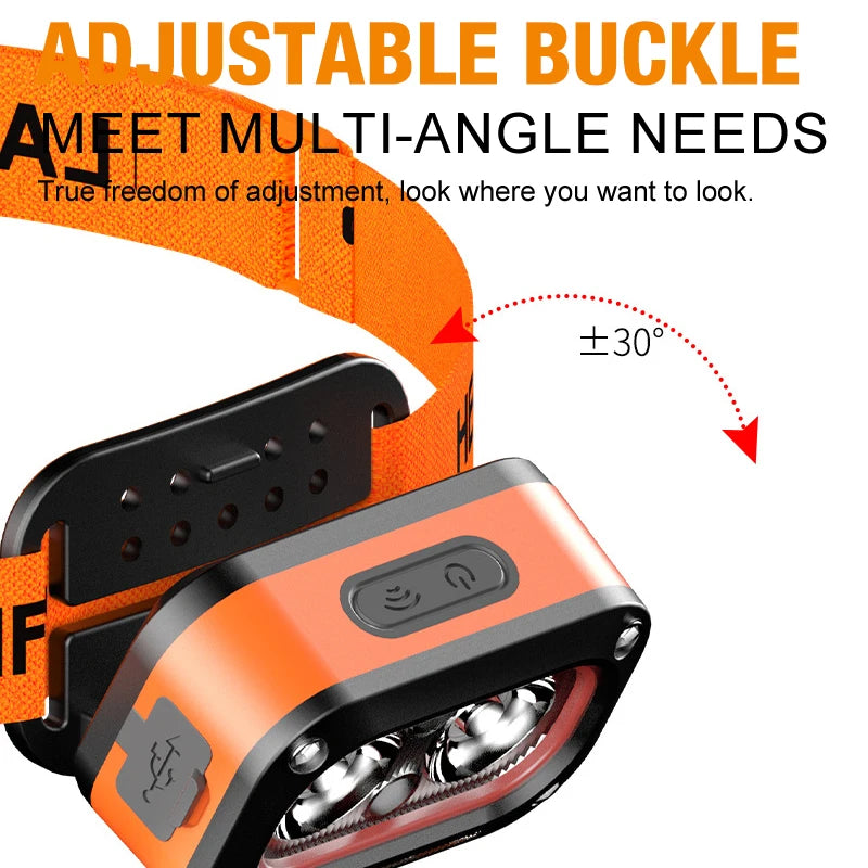 Lampe frontale LED rechargeable – Très lumineuse – Idéale extérieur