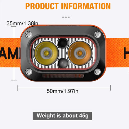 Lampe frontale LED rechargeable – Très lumineuse – Idéale extérieur