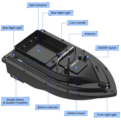 Bateau amorceur GPS camouflage – 16 points GPS – Retour auto – Double moteur – Charge 2kg – Pêche carpe