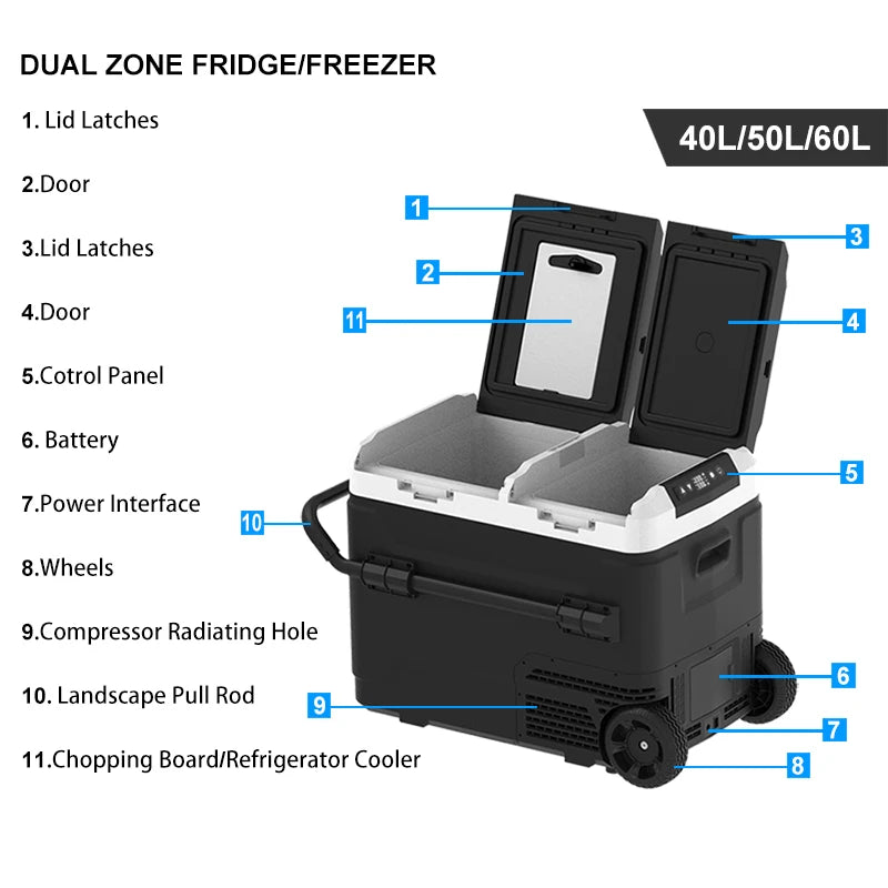 Réfrigérateur-congélateur portable 60L à compresseur – -20°C – 12V/24V/220V – Camping Pêche Voiture
