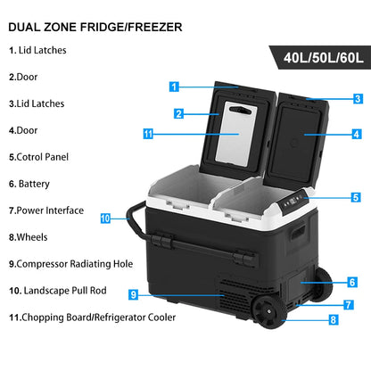 Réfrigérateur-congélateur portable 60L à compresseur – -20°C – 12V/24V/220V – Camping Pêche Voiture