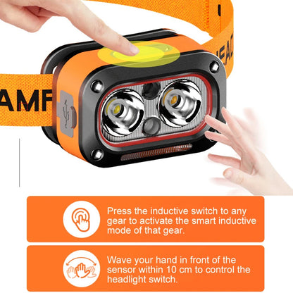 Lampe frontale LED rechargeable – Très lumineuse – Idéale extérieur