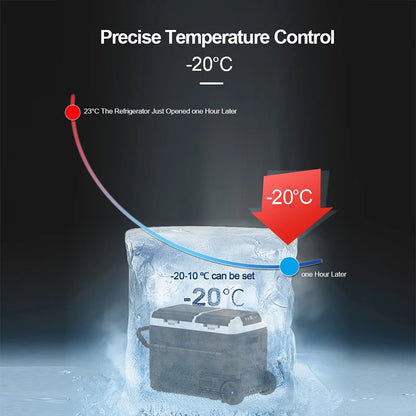 Réfrigérateur-congélateur portable 60L à compresseur – -20°C – 12V/24V/220V – Camping Pêche Voiture