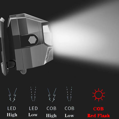 Lampe frontale LED rechargeable USB – 1000 lm – Capteur de mouvement – IPX4